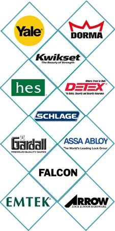 Warrendale MI Locksmith Store, Warrendale, MI 313-221-5964 Warrendale MI Locksmith Store, Warrendale, MI 313-221-5964 - sb-locks